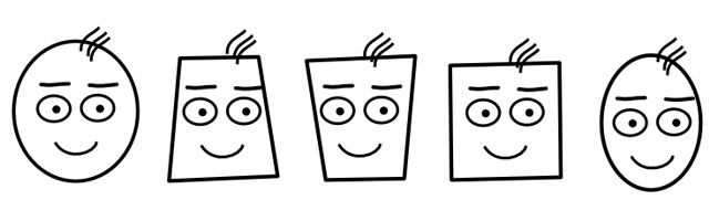 Gesichtsformen schematisch