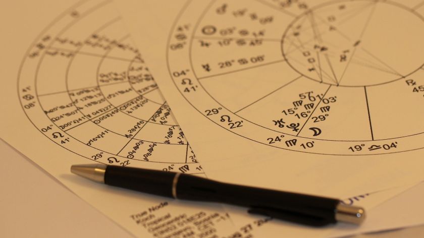Astrologie Rechenscheibe